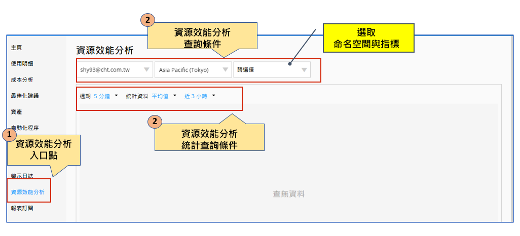 CloudWatch_Query